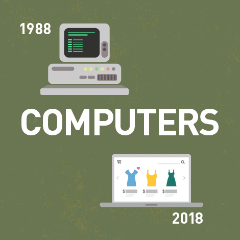 Computers: 1988 / 2018