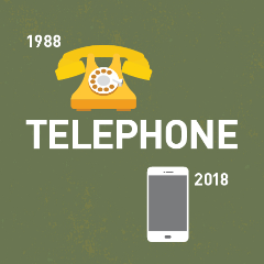 Telephone: 1988 / 2018